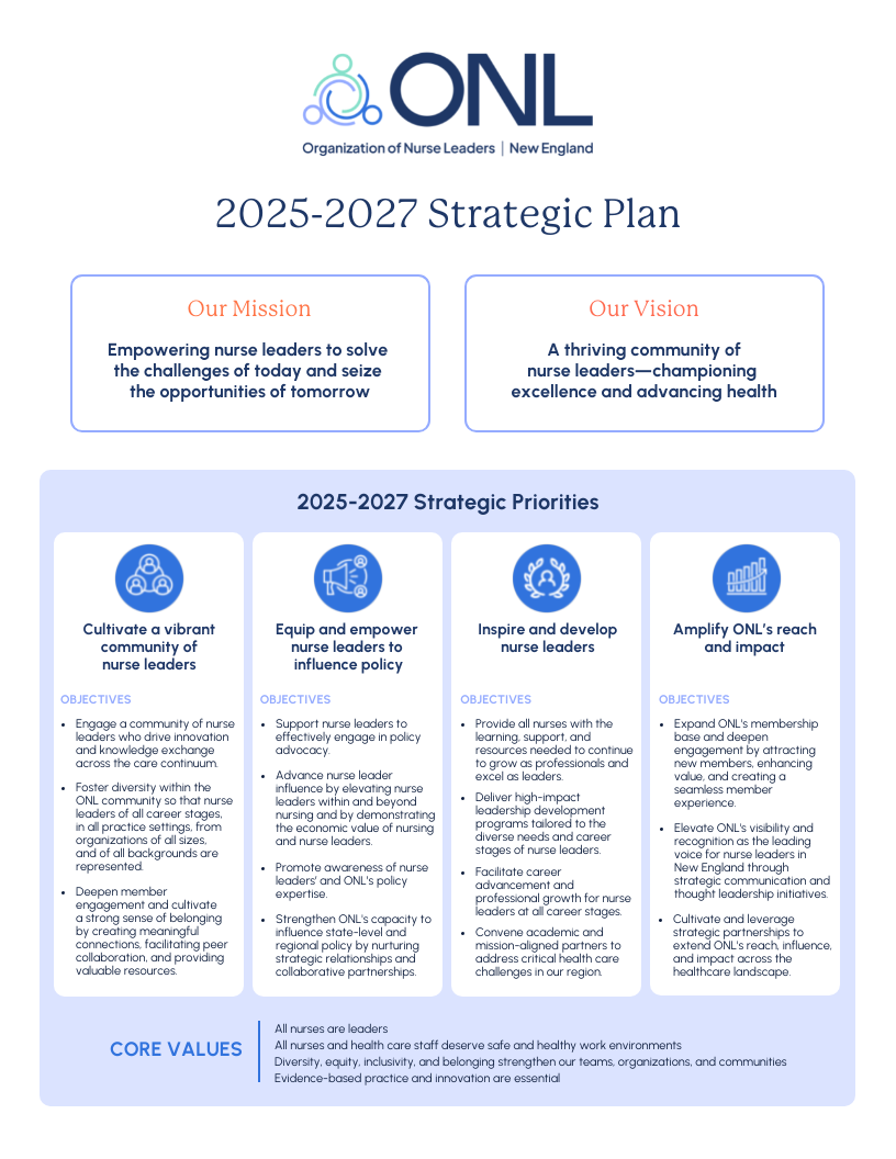 ONL 2025-2027 Strategic Plan