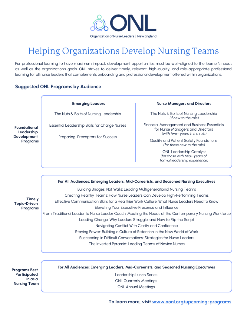 Suggested ONL Programs by Audience