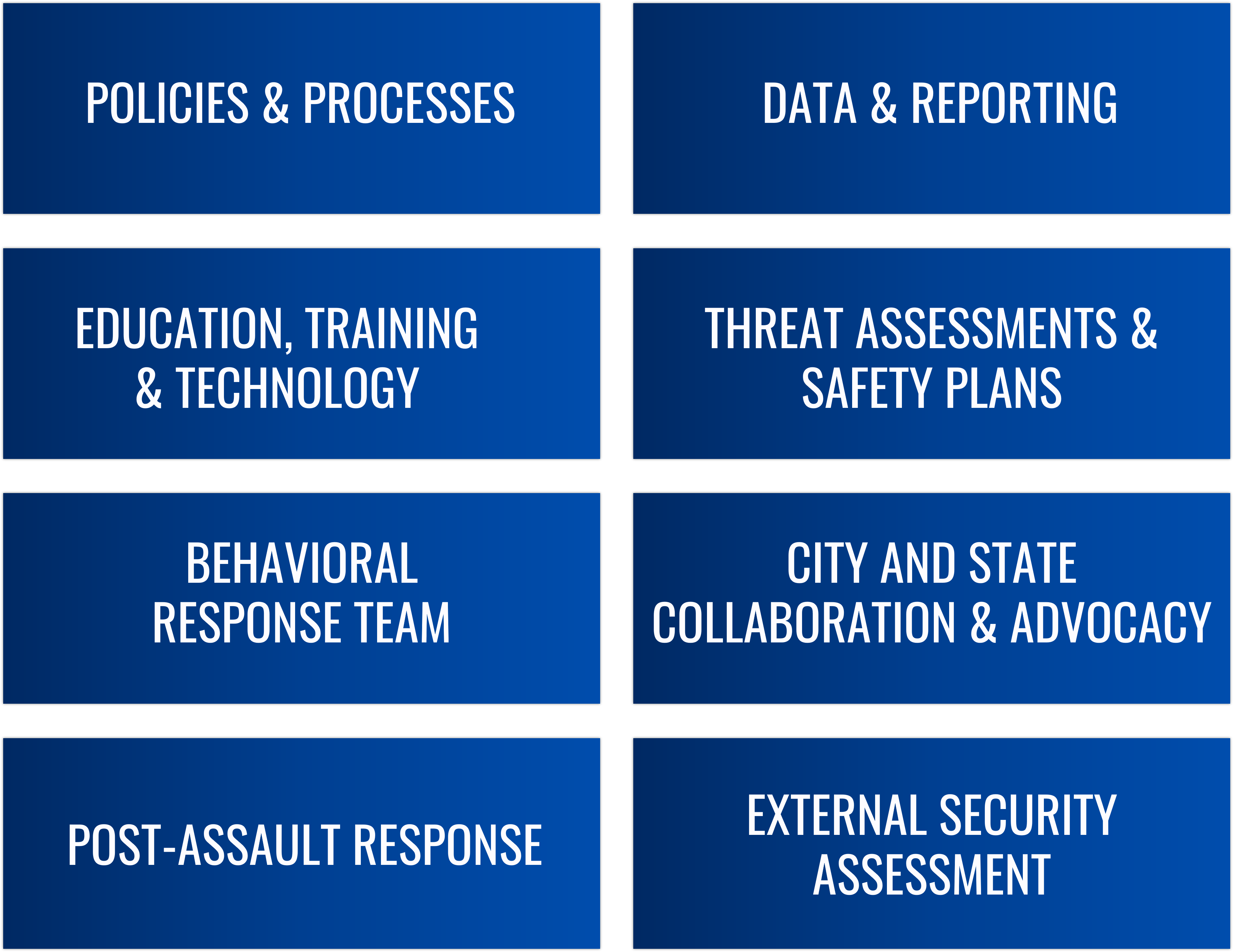 Addressing Workplace Violence